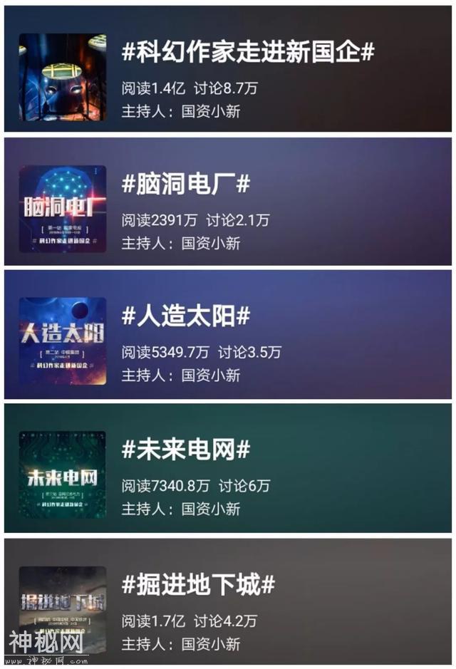 脑洞大过黑洞！你们不当科幻作家真可惜！-3.jpg