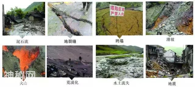 预防丨地质灾害具体类型及防治-1.jpg