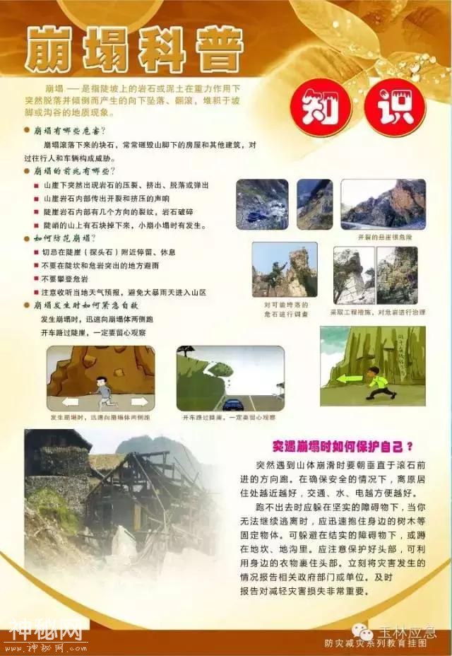 预防丨地质灾害具体类型及防治-6.jpg
