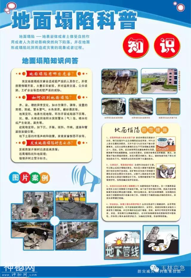 预防丨地质灾害具体类型及防治-7.jpg