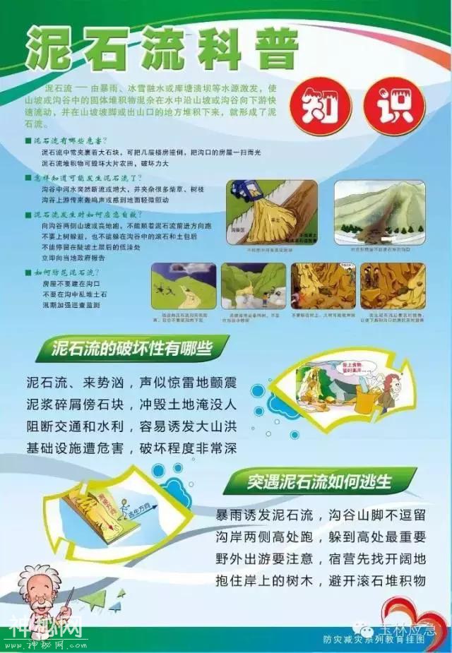 预防丨地质灾害具体类型及防治-8.jpg