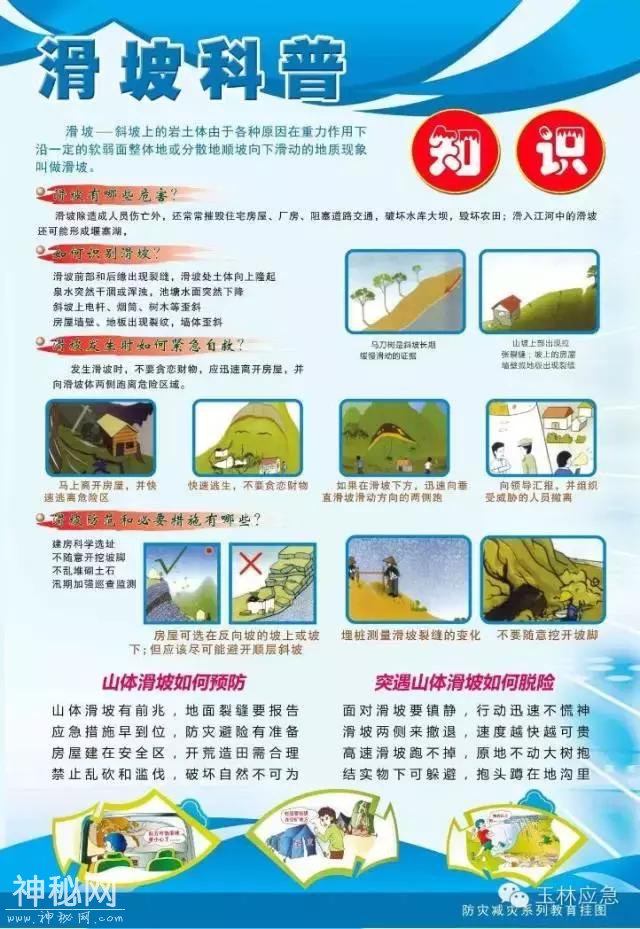 预防丨地质灾害具体类型及防治-9.jpg