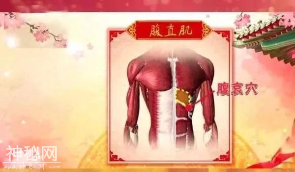 身体4个部位最怕“硬”，越硬越危险！看看你有吗？-7.jpg