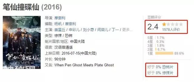 国产恐怖片的“烂”，才是真的细思极恐-4.jpg
