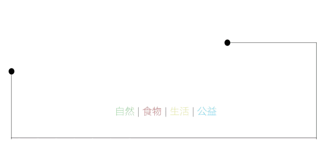 《湘A星球登阅计划》伙伴招募-1.jpg