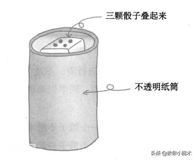 教你小魔术——3个骰子-1.jpg