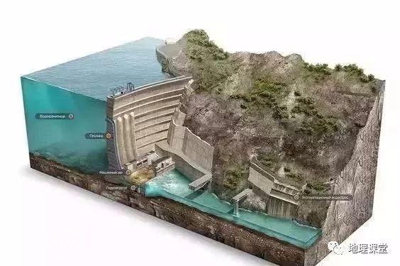 部分地质工程3D模型图，建议收藏-1.jpg