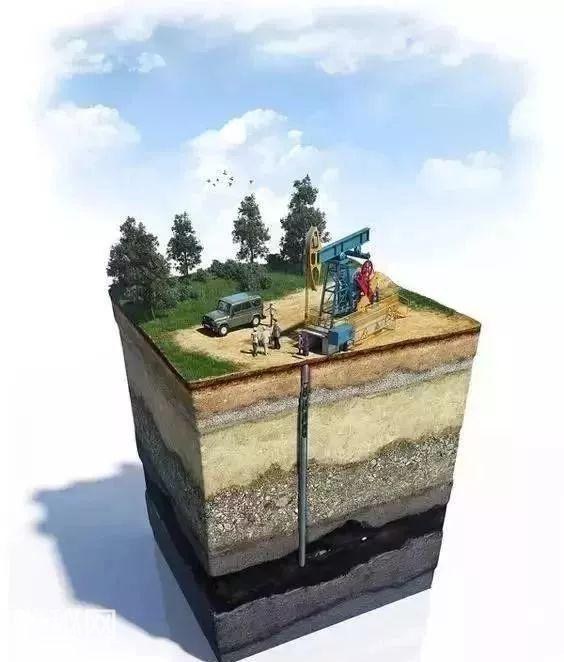 部分地质工程3D模型图，建议收藏-4.jpg