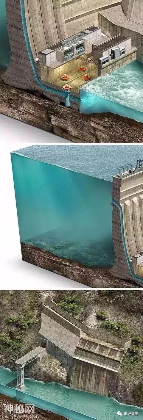 部分地质工程3D模型图，建议收藏-2.jpg
