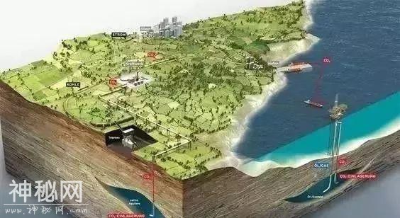 部分地质工程3D模型图，建议收藏-3.jpg