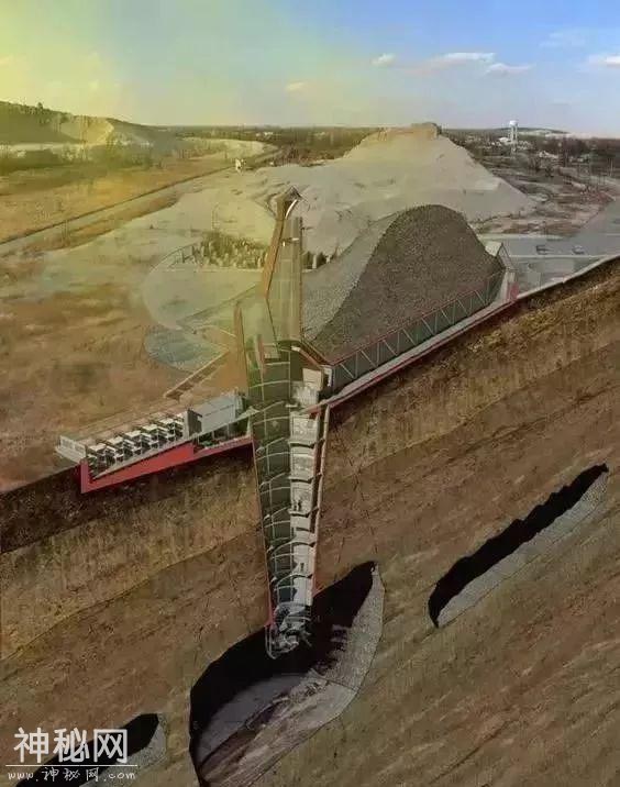 部分地质工程3D模型图，建议收藏-6.jpg