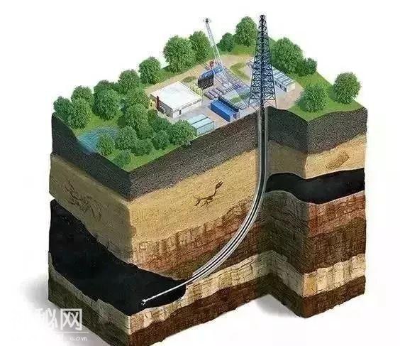 部分地质工程3D模型图，建议收藏-15.jpg
