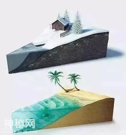 部分地质工程3D模型图，建议收藏-13.jpg