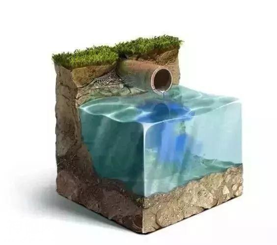 部分地质工程3D模型图，建议收藏-11.jpg