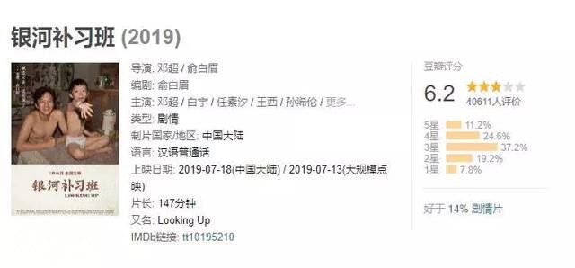 《银河补习班》：诚意满满却用力过猛的鸡汤片-2.jpg