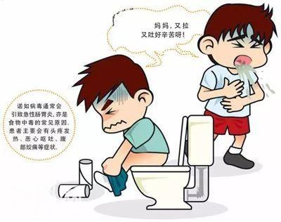 诺如病毒来了，请这样保护孩子！-2.jpg