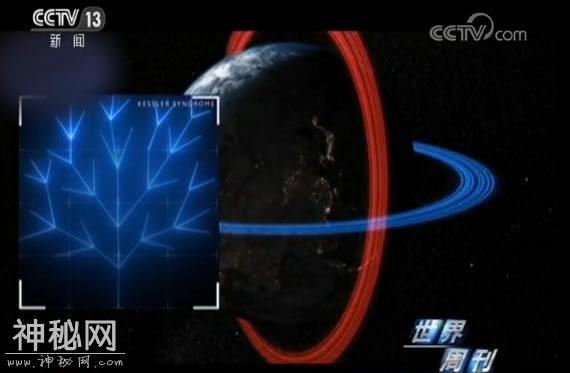 人类正面临现实版星球大战 复仇者联盟离我们不远-25.jpg
