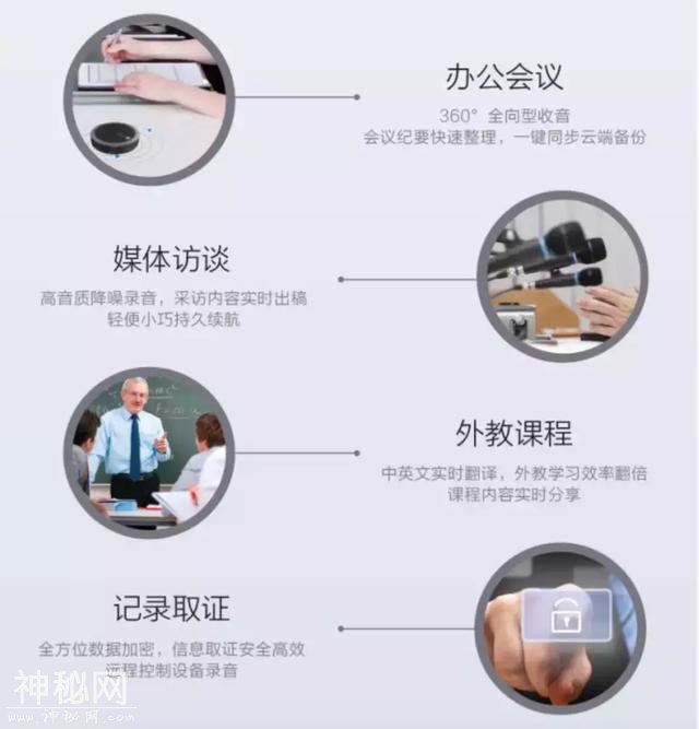 科大讯飞转写黑科技再升级！开会、访谈、外教课有它效率翻倍-7.jpg