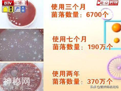 370万细菌陪娃洗澡 这种玩具家家都有十分危险-21.jpg