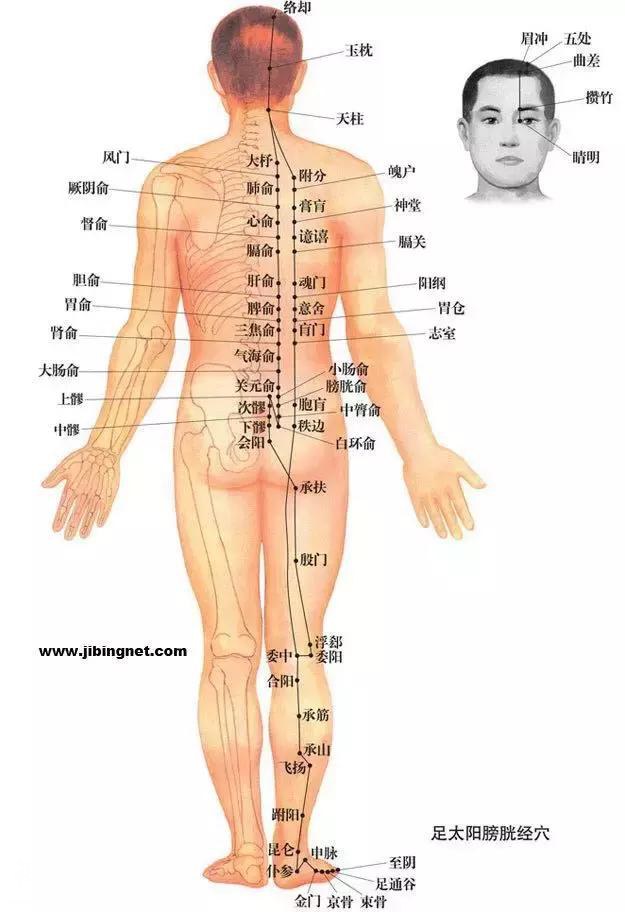 一位癌症晚期患者的自述：我终于找到治疗自己癌症的方法-2.jpg