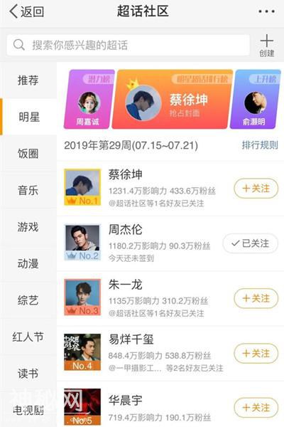 微博超话榜之争，因为控榜第一名成为了一个笑话-6.jpg