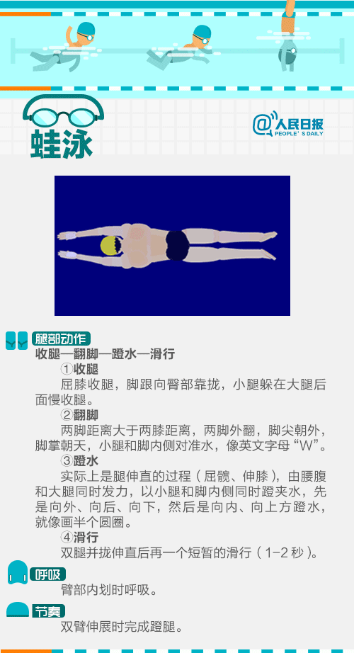 还记得你第一次学游泳时闹的笑话吗？-3.jpg