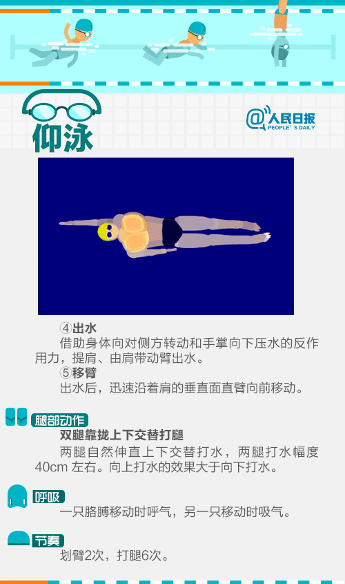 还记得你第一次学游泳时闹的笑话吗？-5.jpg