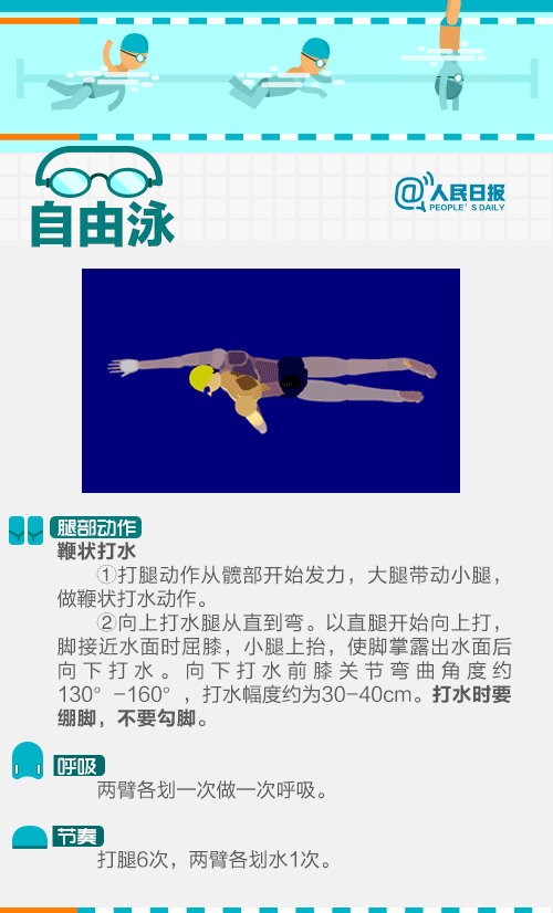 还记得你第一次学游泳时闹的笑话吗？-9.jpg