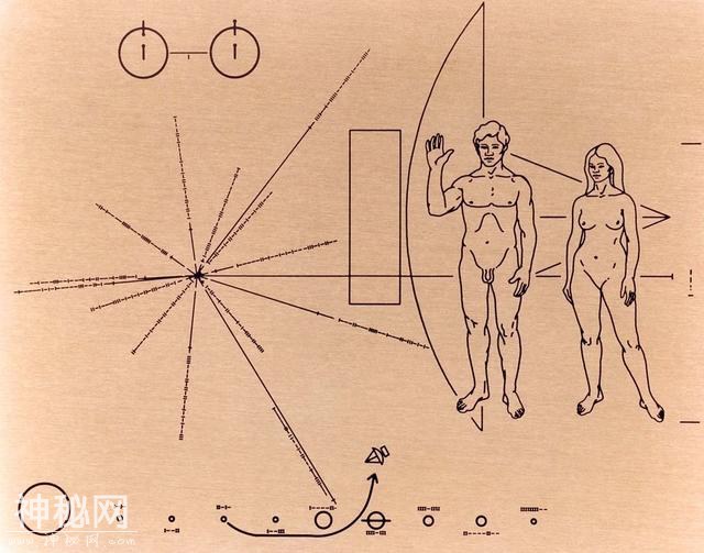 为什么南太平洋成为了天宫二号最后的归宿地？-8.jpg