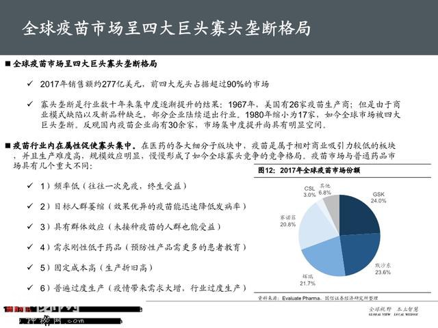 生物医药之疫苗行业深度大盘点（161页PPT）-12.jpg