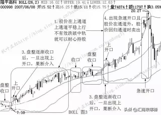 交易奇人从负债500万得忧郁症，到顿悟浴火重生重赚2个亿-3.jpg
