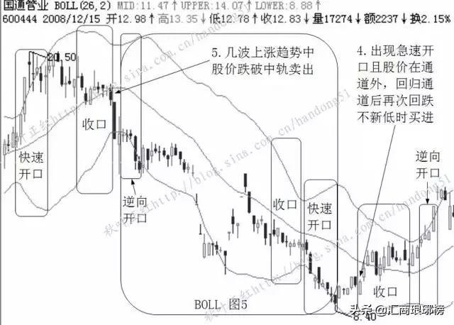 交易奇人从负债500万得忧郁症，到顿悟浴火重生重赚2个亿-5.jpg