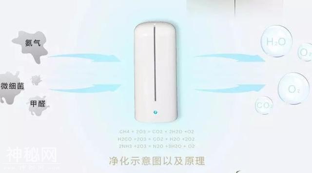 冰箱散发异味，细菌泛滥？那你一定需要这款黑科技产品-9.jpg