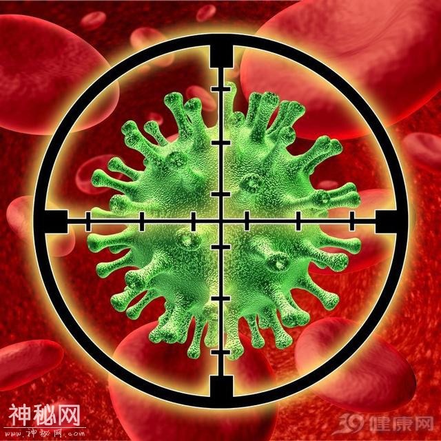癌症不传染，但这2类致癌病毒，却会“人传人”，别轻视-3.jpg