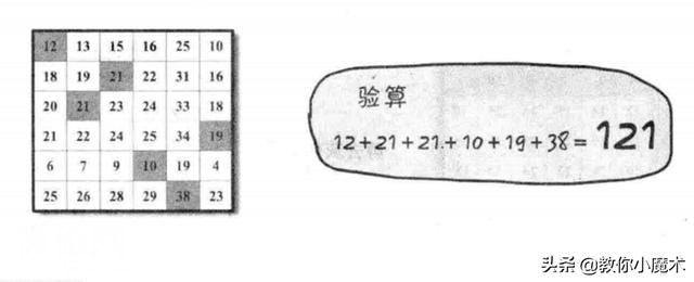 教你小魔术——和的预言-4.jpg