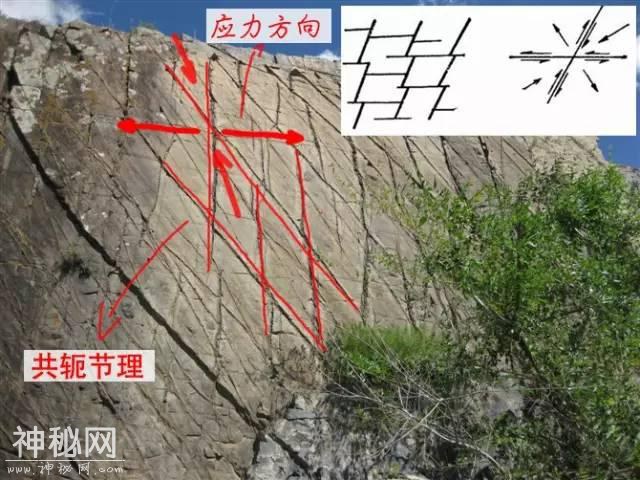 学完地质后，我的世界观彻底变了-34.jpg