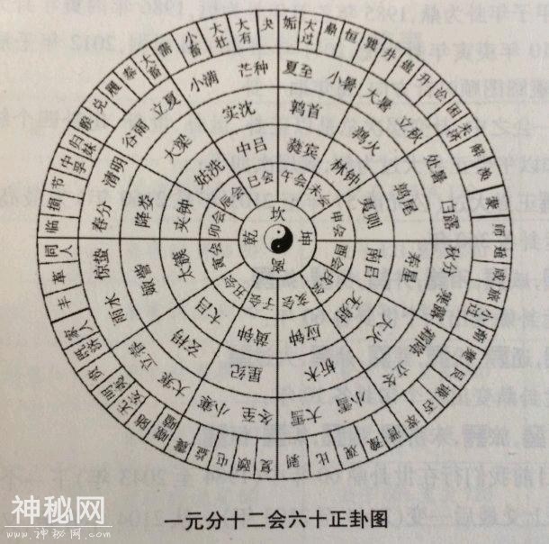 我国古代术数名家谁最厉害？答袁天罡你就错了-6.jpg