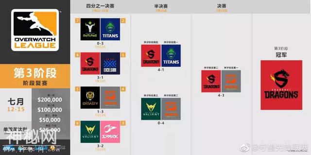 黄老仙是谁，为什么所有人都想“干他”？-4.jpg