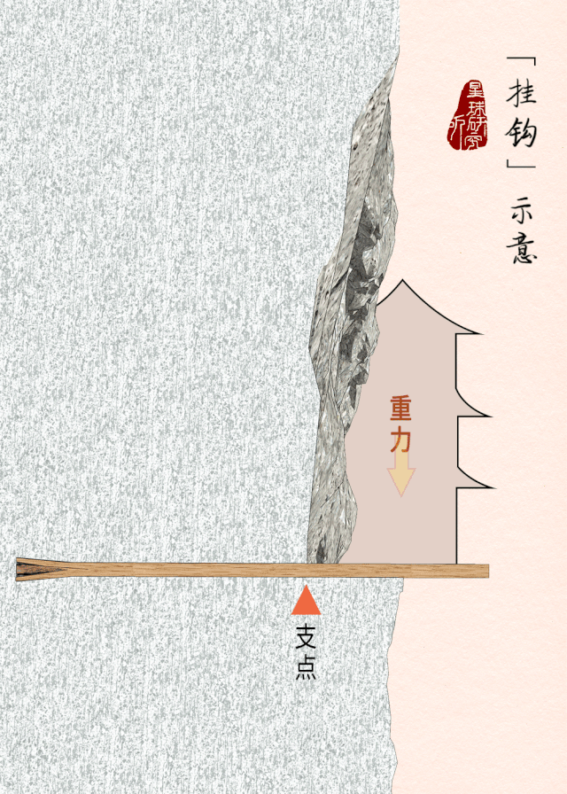 中国第一空中楼阁，是如何建成的？-17.jpg