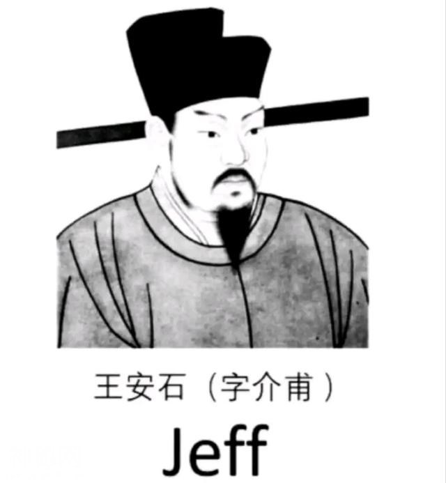 古代名人的英文名，哪一个惊艳到了你？-3.jpg