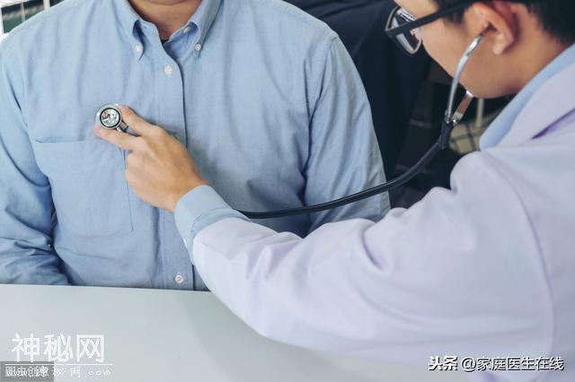 注意，身体出现这7种预兆，应警惕心脏病要发作了-3.jpg