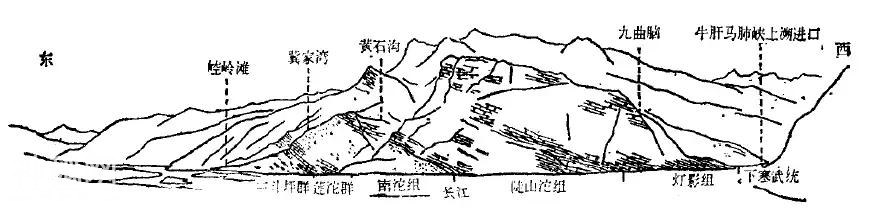 看完地质前辈40年前画的野外素描，敬意油然而生-4.jpg
