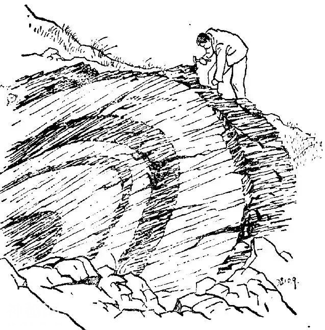 看完地质前辈40年前画的野外素描，敬意油然而生-27.jpg