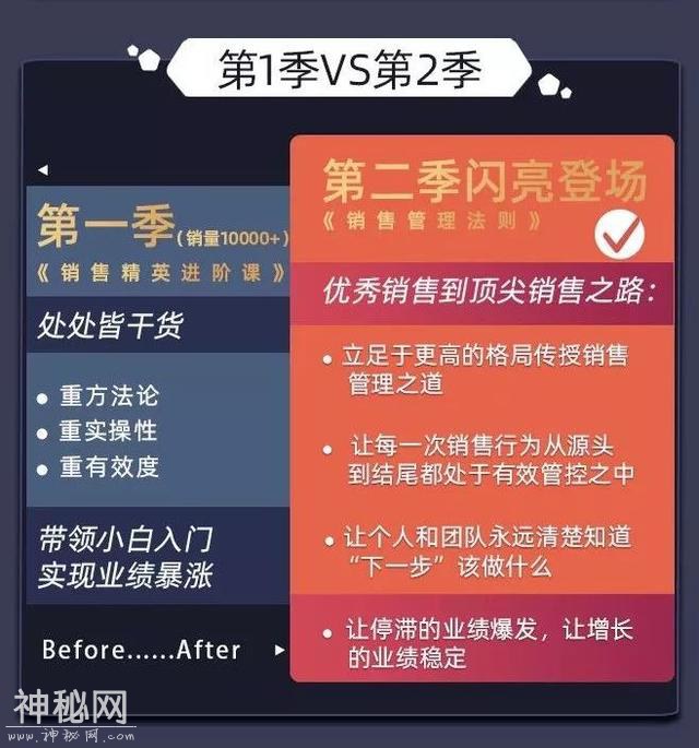 团队跟着你赚不到钱，你怎么好意思管人-12.jpg