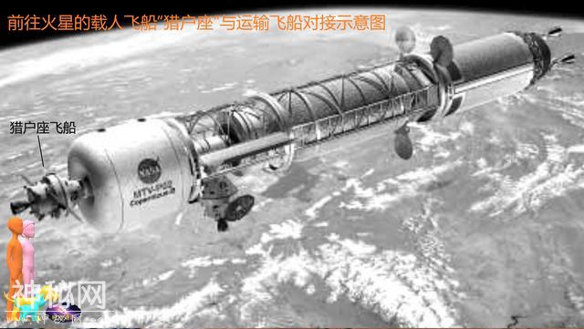 现在的国际空间站为啥没像科幻影视中那样设置人工重力系统？-5.jpg