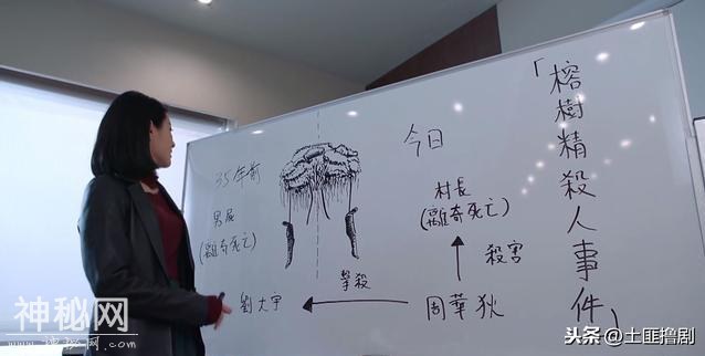 这部港剧很神奇，以为是消暑灵异剧，结果靠科普破案还一直喝糖水-20.jpg