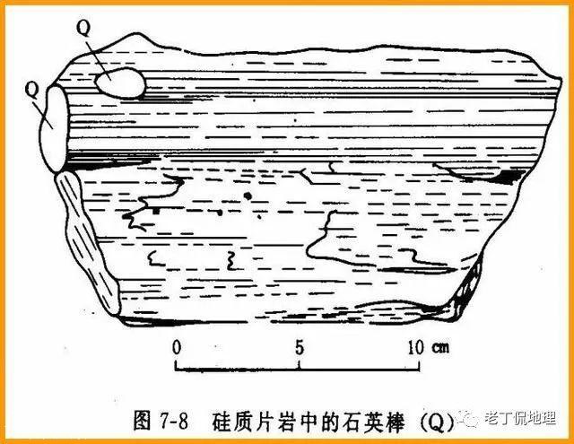 最基本地质知识！你全知道吗？（多图）-37.jpg