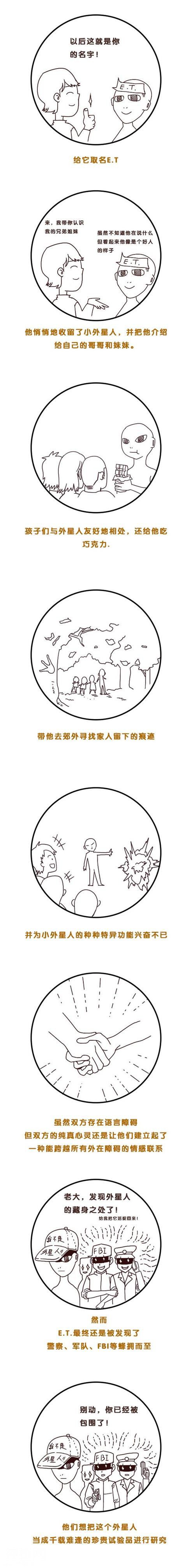发明日历｜有史以来首个列入《时代》年度人物候选名单的外星人E.T-2.jpg