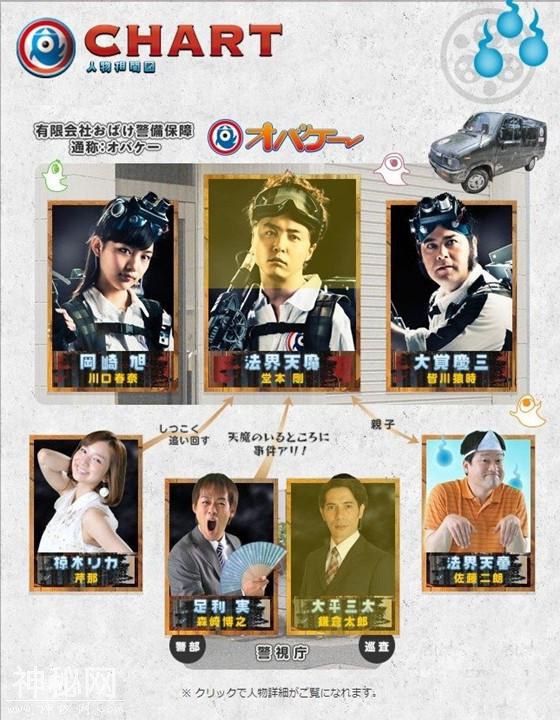 鬼片来袭，苍井优成怨灵血浆四溅，贞子赶潮流超进化，鬼片也逗趣-8.jpg