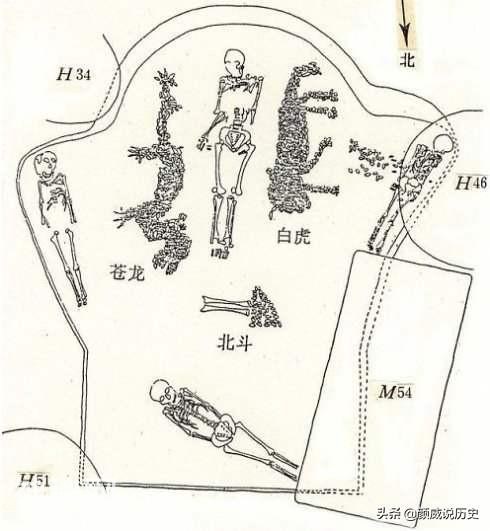 河南发现6000年前古墓，内藏“中华第一龙”，原来古代真有“龙”-8.jpg